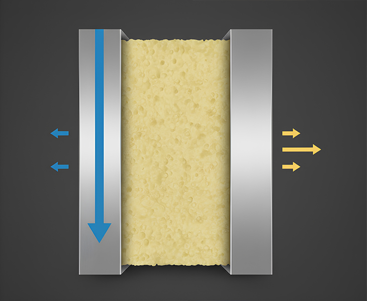 Energy-Saving Insulation