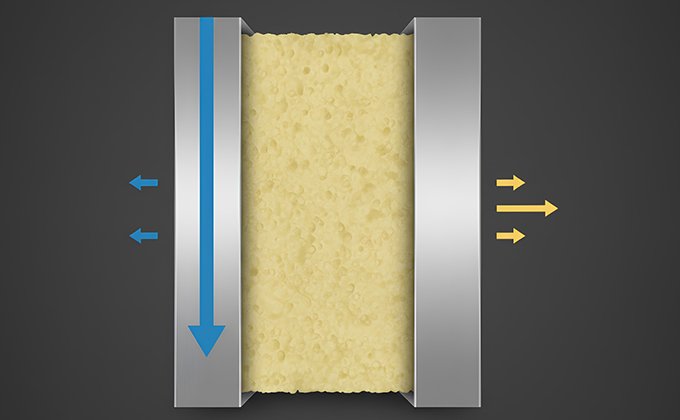 Thick Insulation Layer